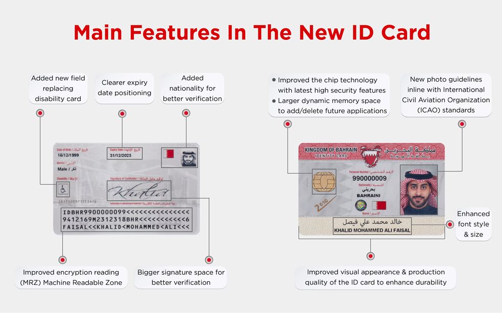 Bahrain News First phase of issuing new ID cards to begin with newborns