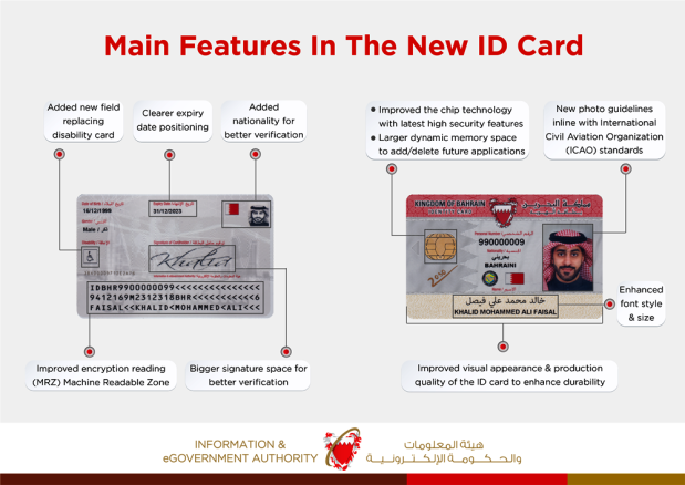 Cpr Id Card Bahrain