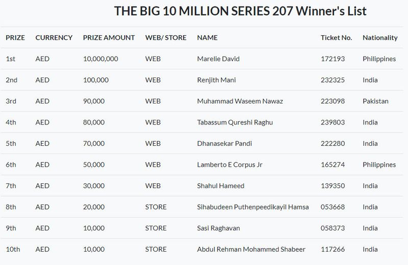 Uae Filipina Wins Dh10 Million In Abu Dhabi Big Ticket Raffle