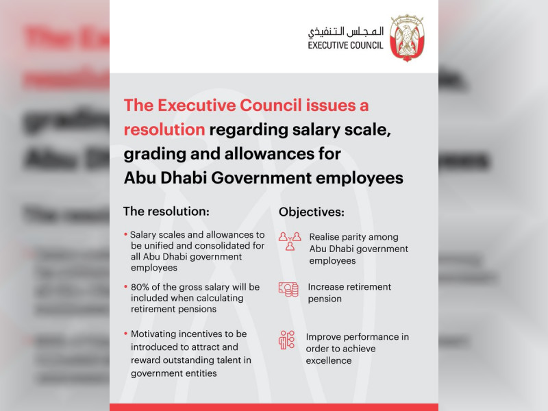 UAE Abu Dhabi Government announces new salary scale