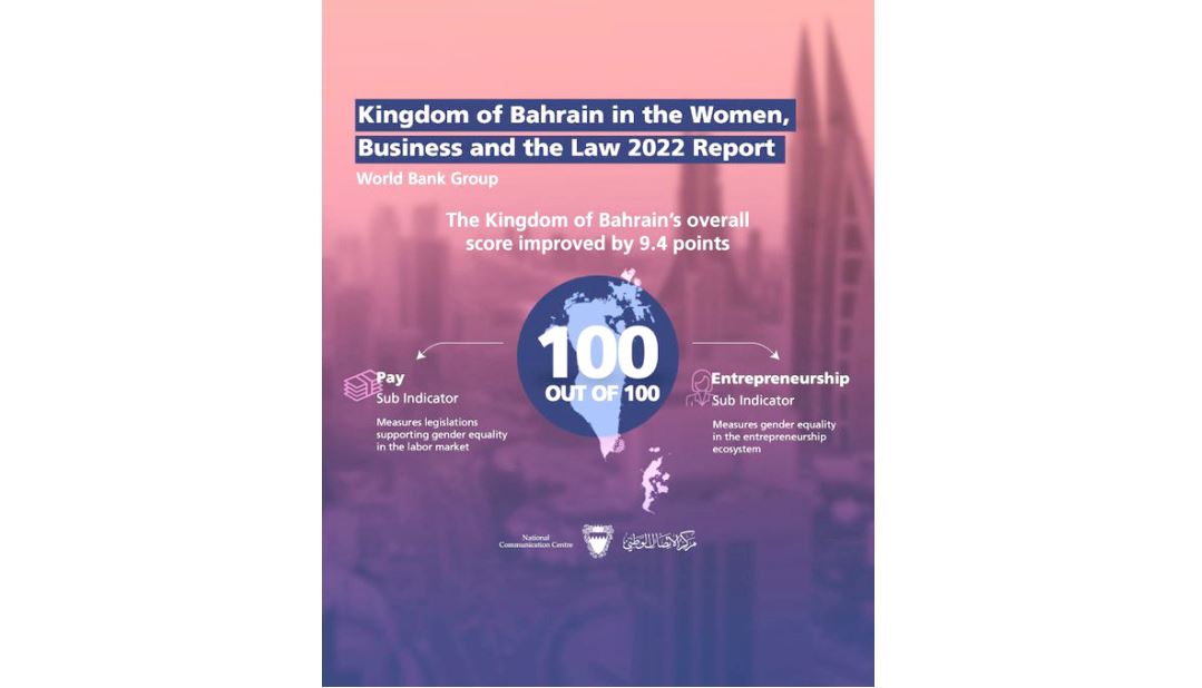 Bahrain Business: Bahrain ‘making huge progress on equal pay’