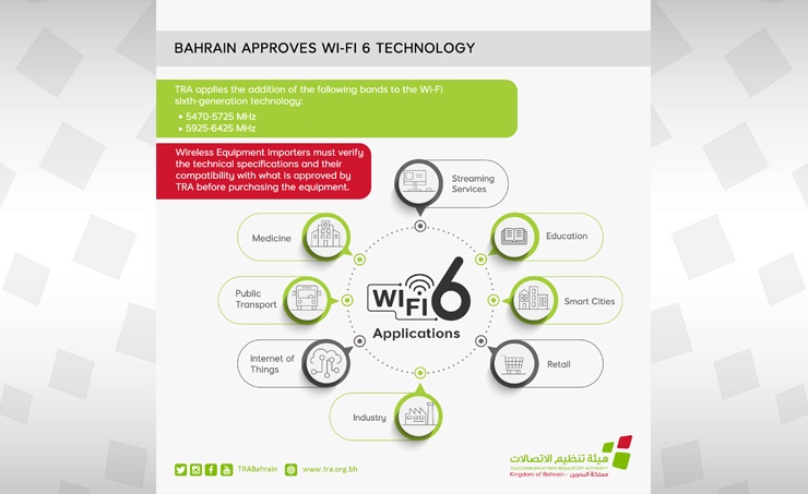 Bahrain Business: Bahrain launches new spectrum for Wi-Fi