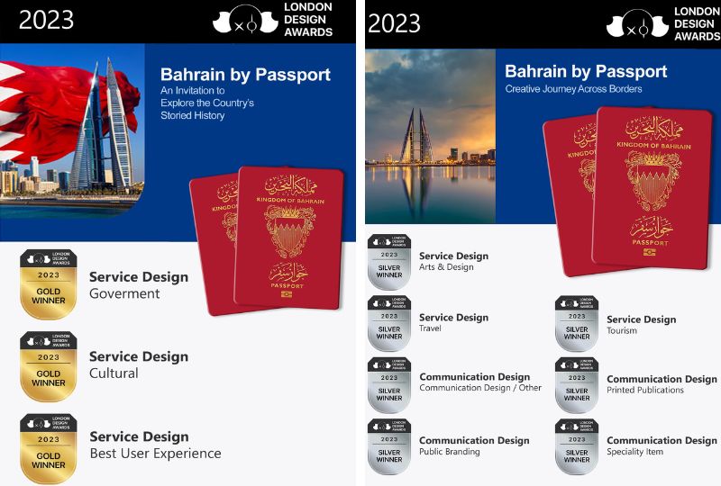 Bahrain News Bahrain’s epassport wins global recognition