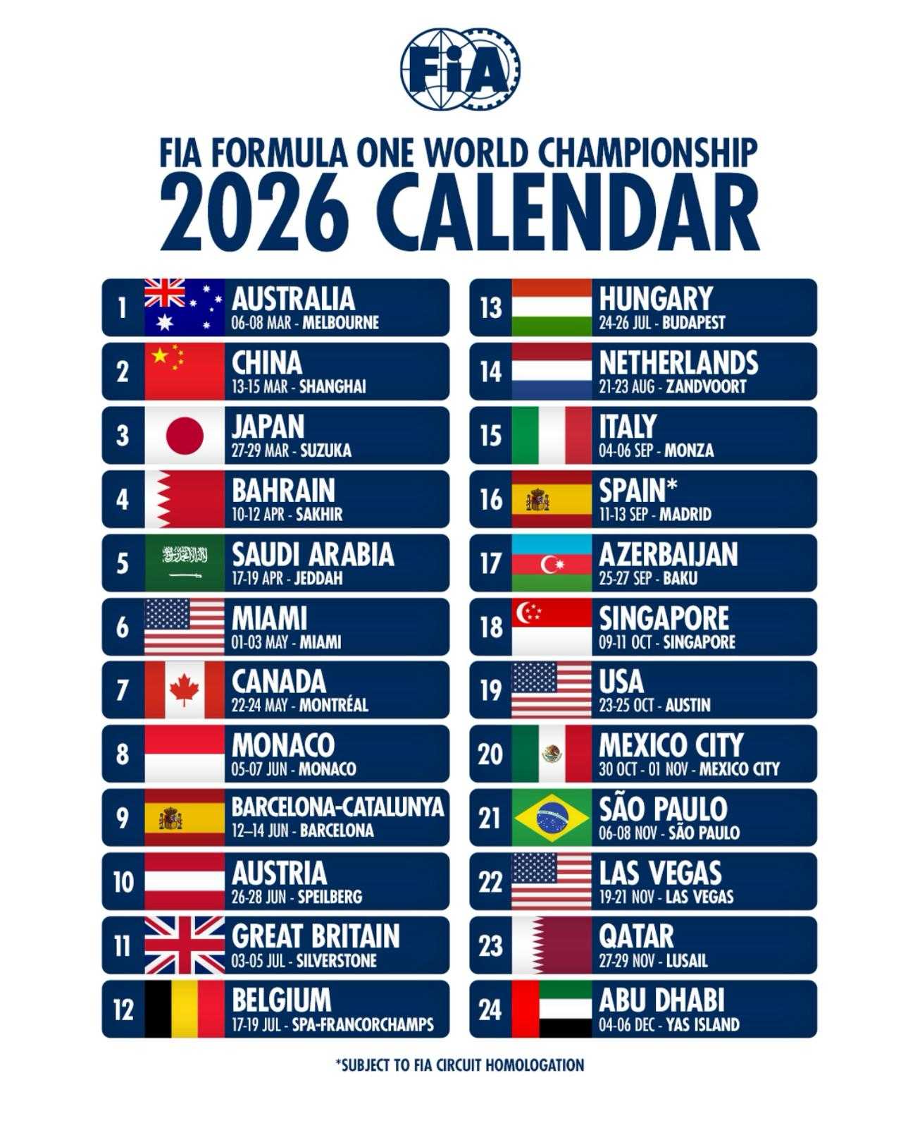 F1: Bahrain GP dates announced
