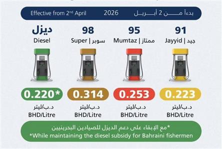 New fuel prices announced for April 2026