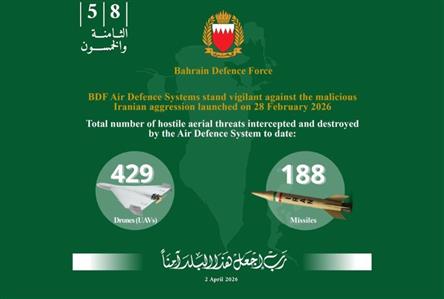 Bahrain Defence Force air defences intercept...