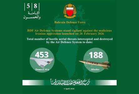 Bahrain Defence Force air defences intercept...