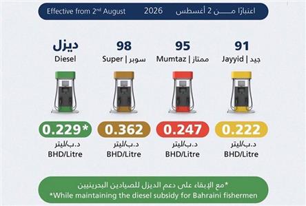 Fuel Price Committee approves fuel prices in...