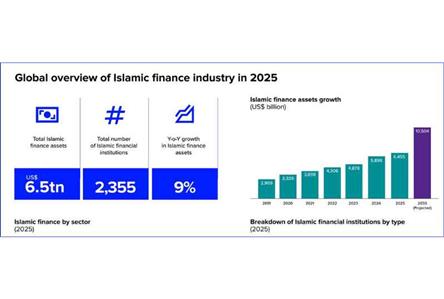 KSA Business: Humain, DataVolt join forces with Nebius to set up giga ...